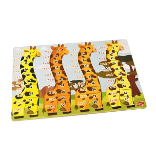RC Tablas De Multiplicar 6-9